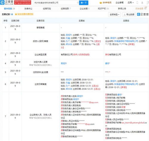 完美日記關聯公司投資鈦美生物，攜手推動微生態醫學護膚與科技融合